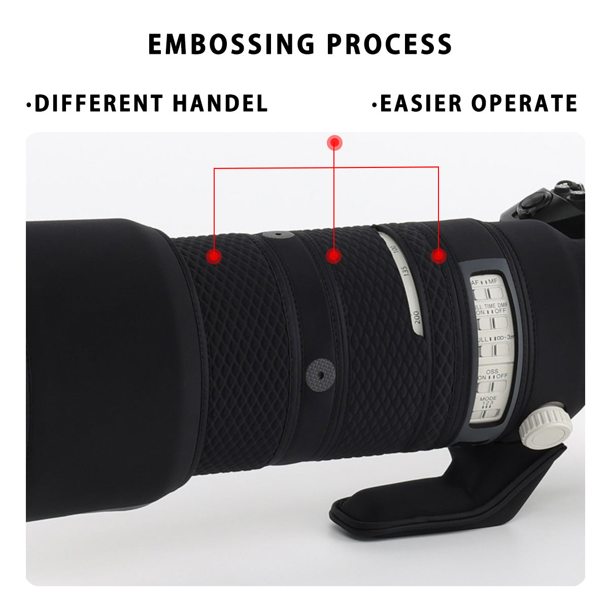 CHASING BIRDS Version IV Lens Camouflage Waterproof Coat for SONY FE 70-200mm F2.8 GM OSS II Rainproof Lens Protective Cover