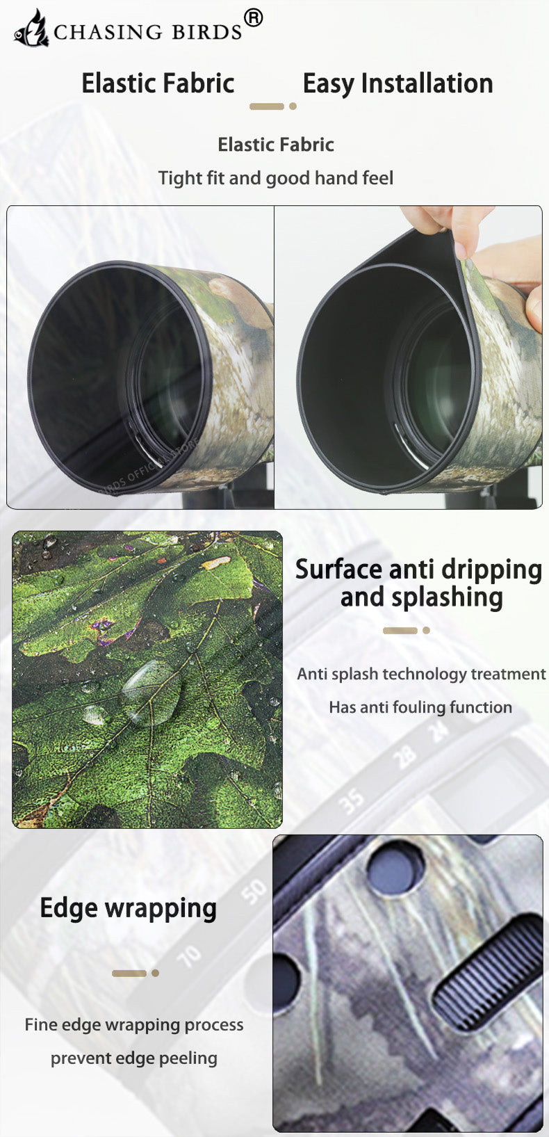 CHASING BIRDS Camouflage Waterproof Lens Coat for Nikon Z 24-70mm F2.8 S Rainproof Lens Protective Cover