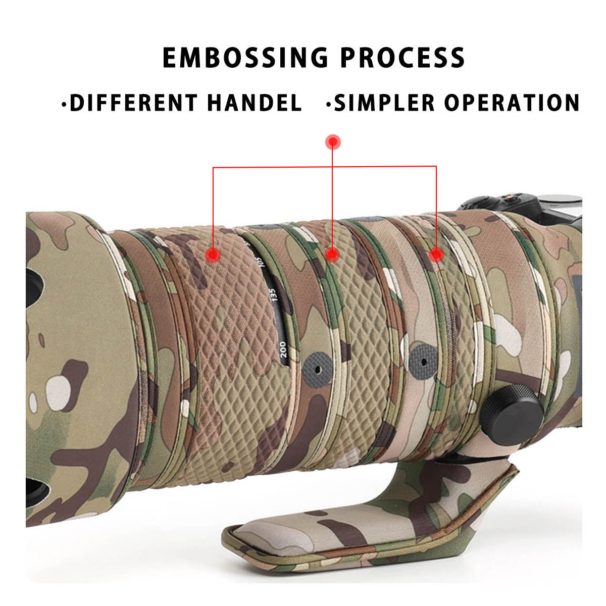 CHASING BIRDS Version IV Lens Camouflage Waterproof Coat for NIKON