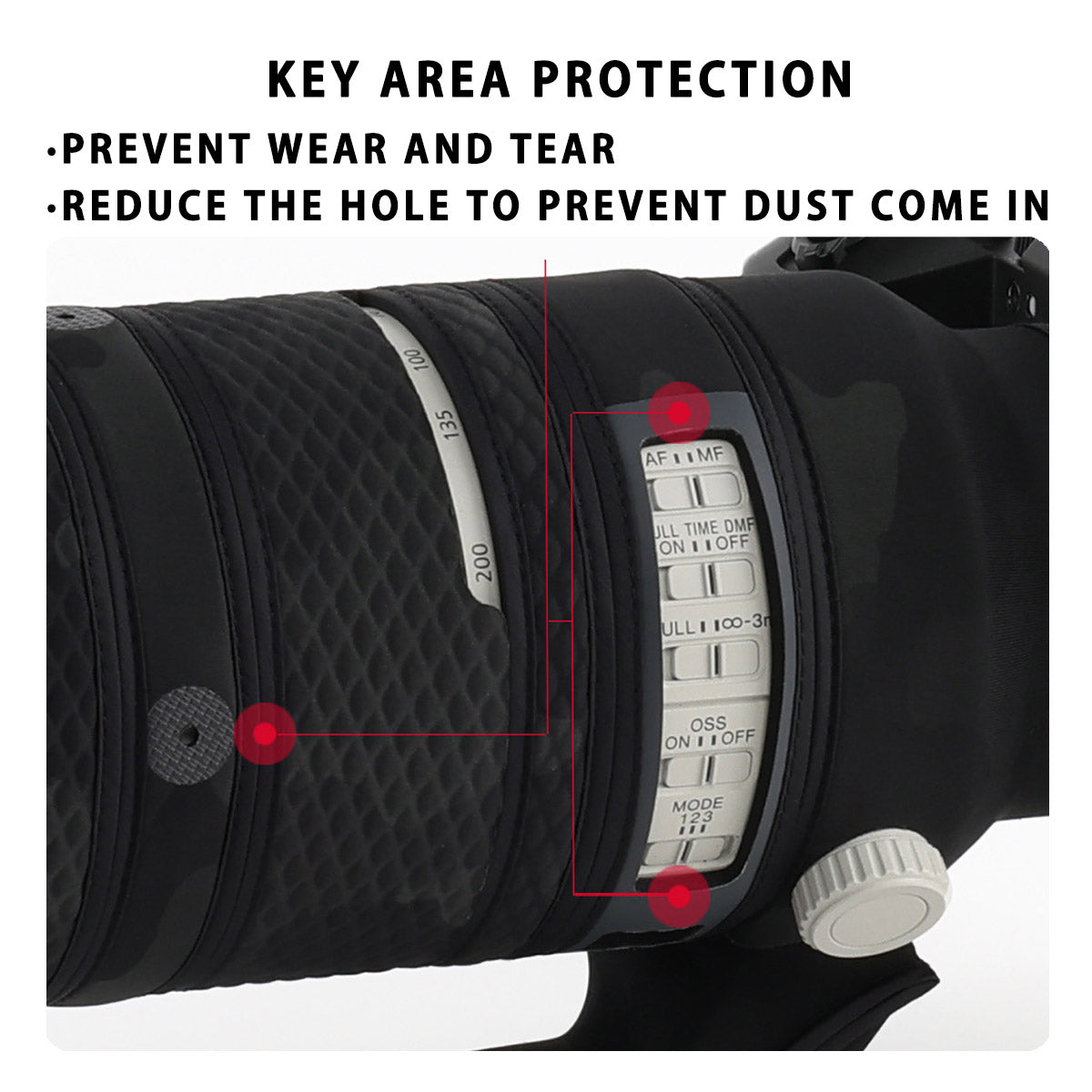 CHASING BIRDS Version IV Lens Camouflage Waterproof Coat for SONY FE 70-200mm F2.8 GM OSS II Rainproof Lens Protective Cover