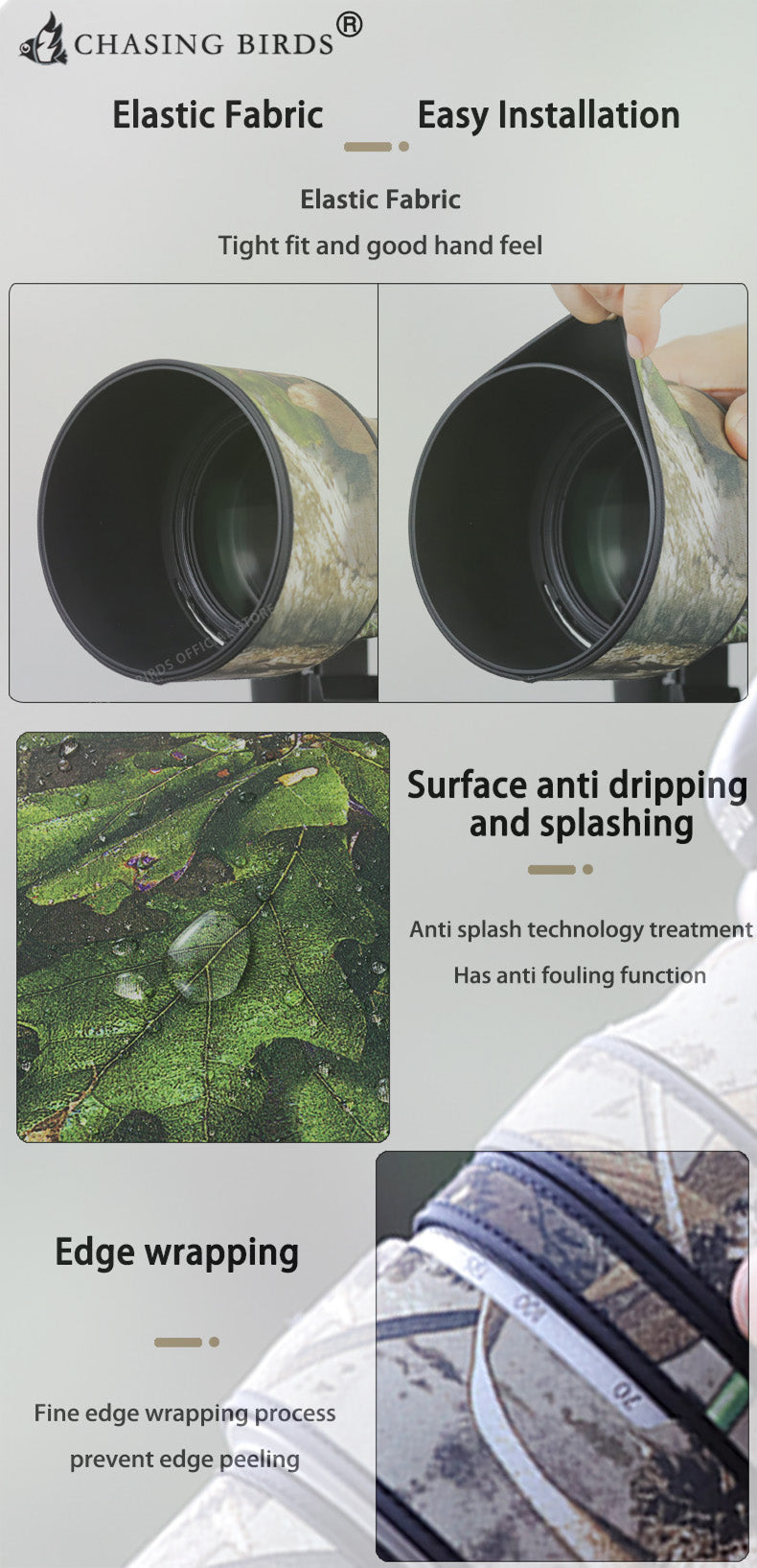 CHASING BIRDS Camouflage Waterproof Lens Coat for Canon EF 70-300mm F4-5.6 L is USM Rainproof Lens Protective Cover