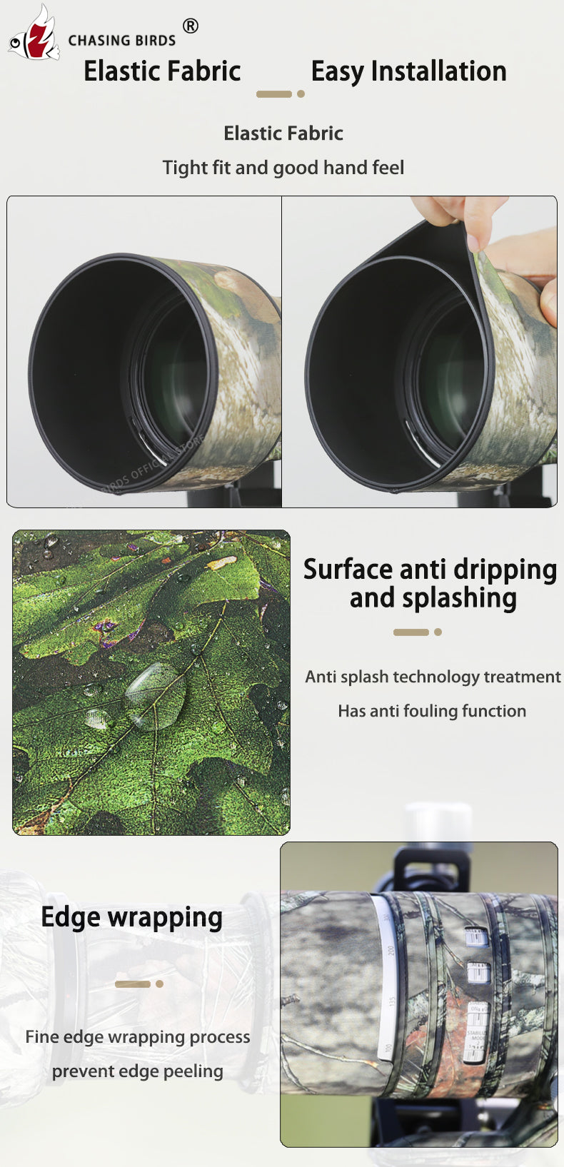 CHASING BIRDS Camouflage Waterproof Lens Coat for Canon RF 100-500mm F4.5-7.1 L IS USM Rainproof Lens Protective Cover